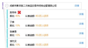 成都市青羊?qū)m二次商品交易市場(chǎng)物業(yè)管理有限公司的物業(yè)服務(wù)